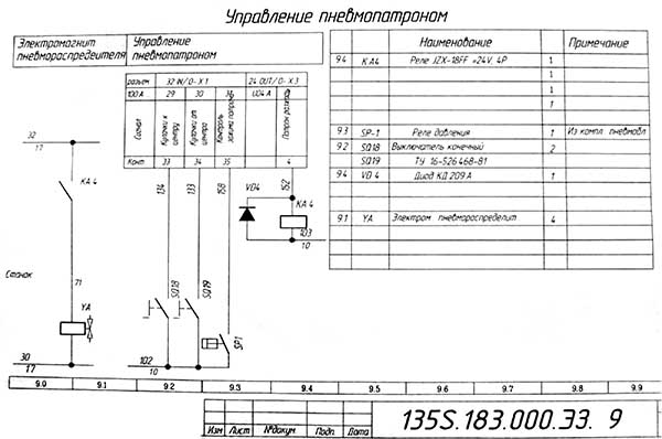 Схема електрична керування пневмопатроном токарного верстата 16Б16Т1 Схема електрична керування пневмопатроном токарного верстата 16Б16Т1